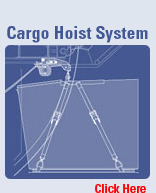 Aircraft Cargo Hoist System
